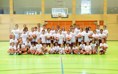 Support My Camp: Sostieni il Summer Camp della Pallacanestro Bellinzona